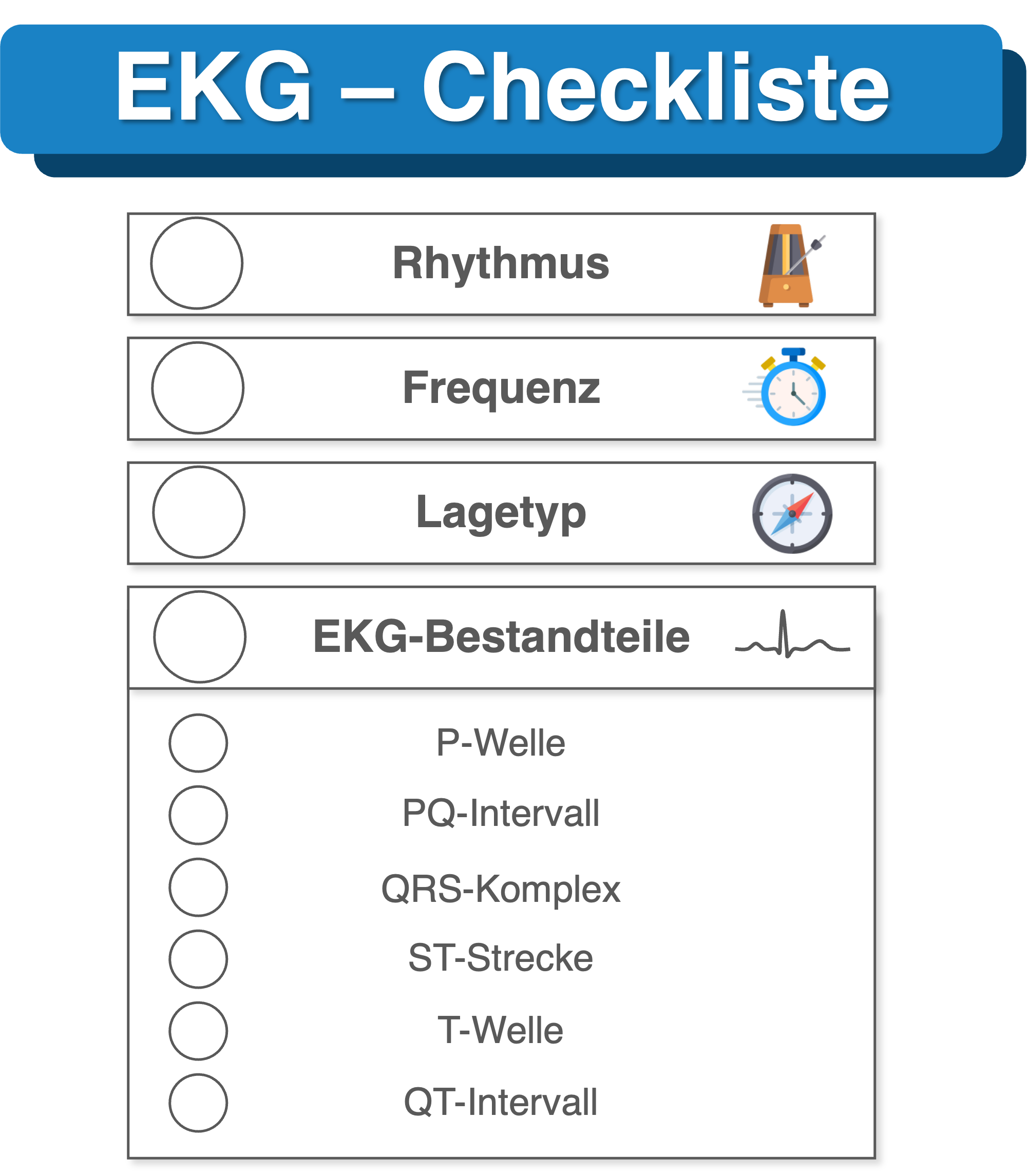 EKG Checkliste
