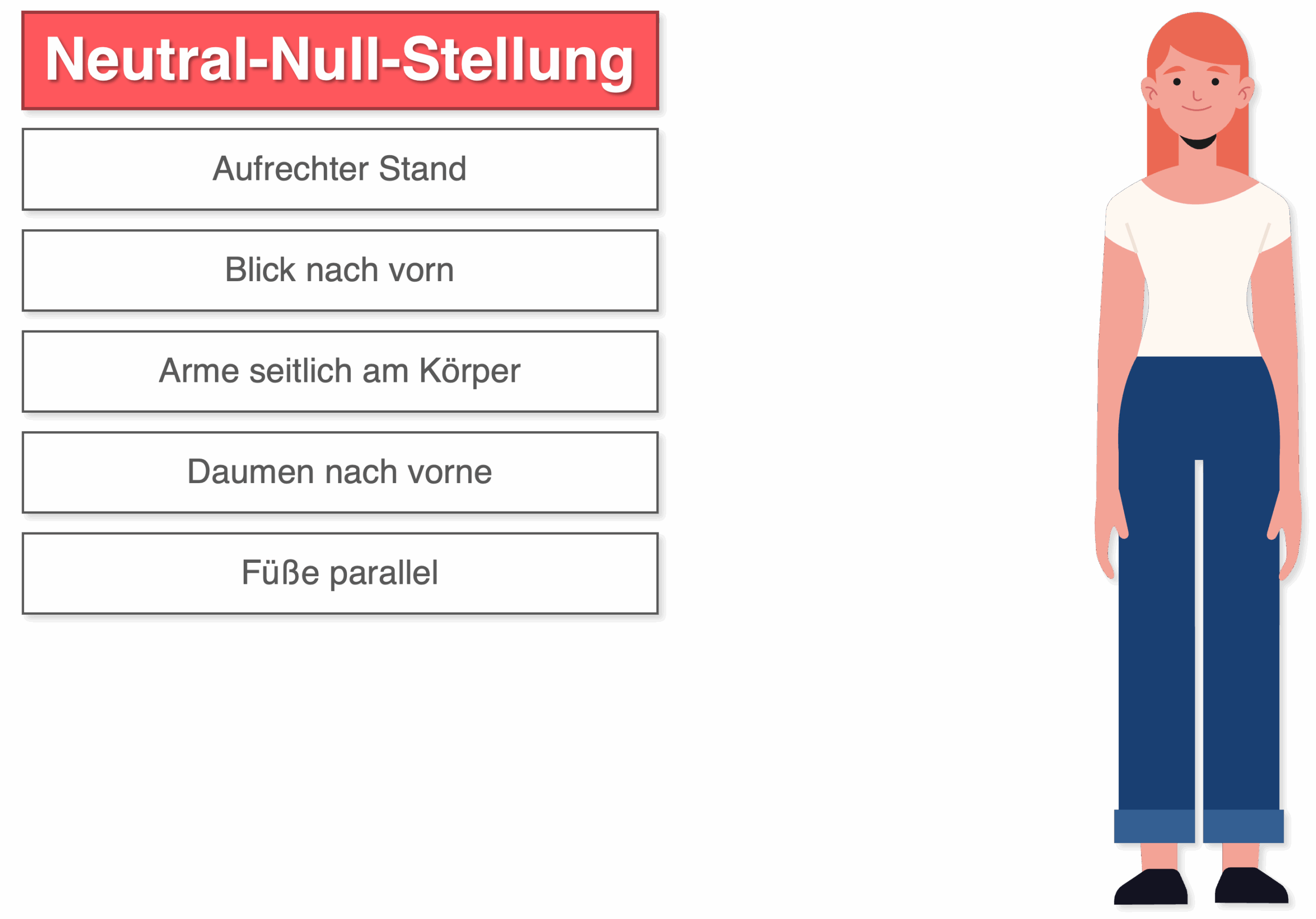 Neutral-Null-Stellung - Überblick