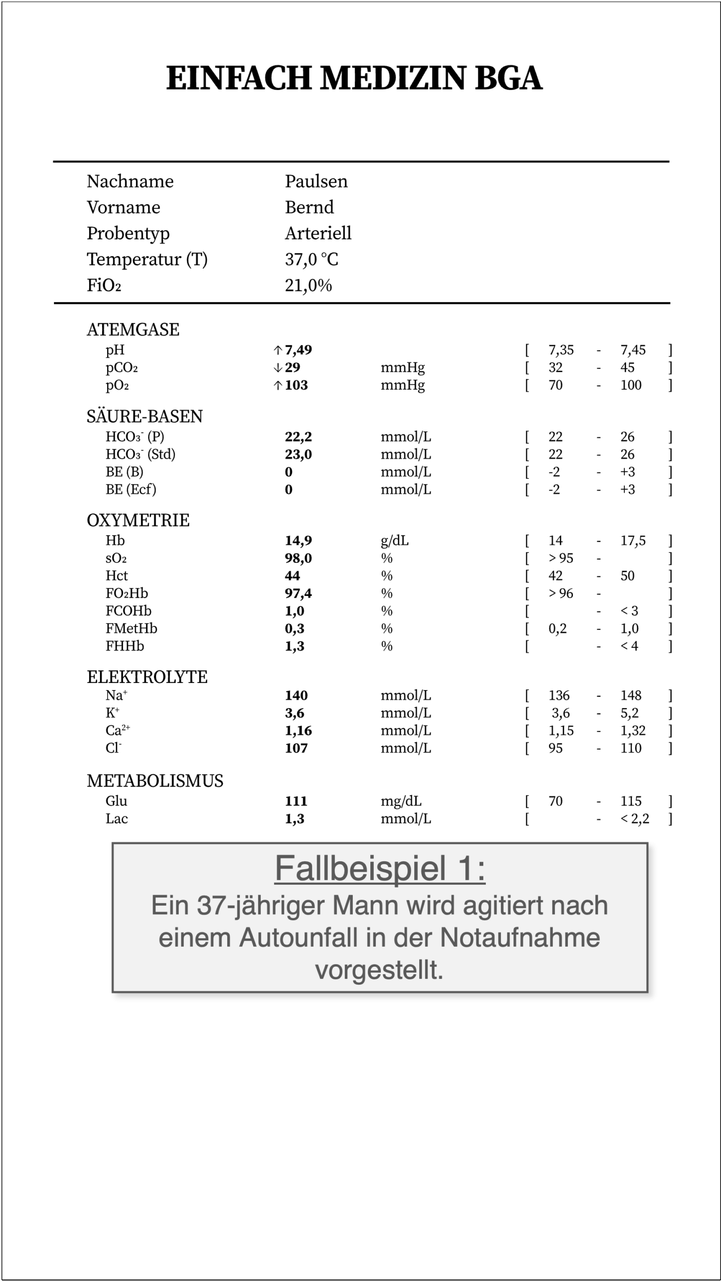 BGA - Fallbeispiel 1
