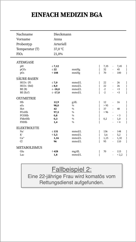 BGA - Fallbeispiel 2